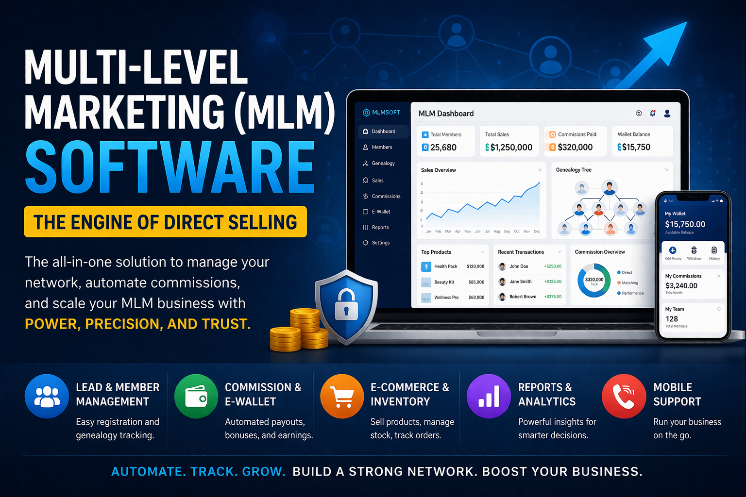 MLM Software: The Engine of Direct Selling