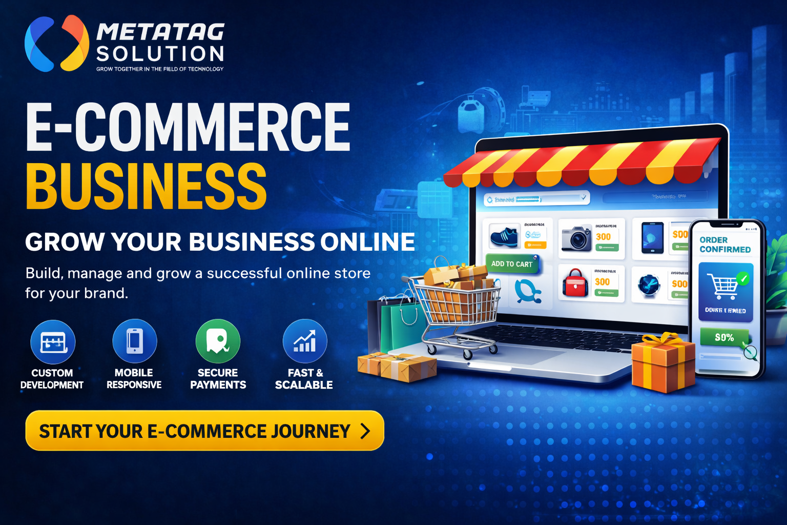E-Commerce Today: How It Works, Different Types, Growth & How Metatag Solution Helps